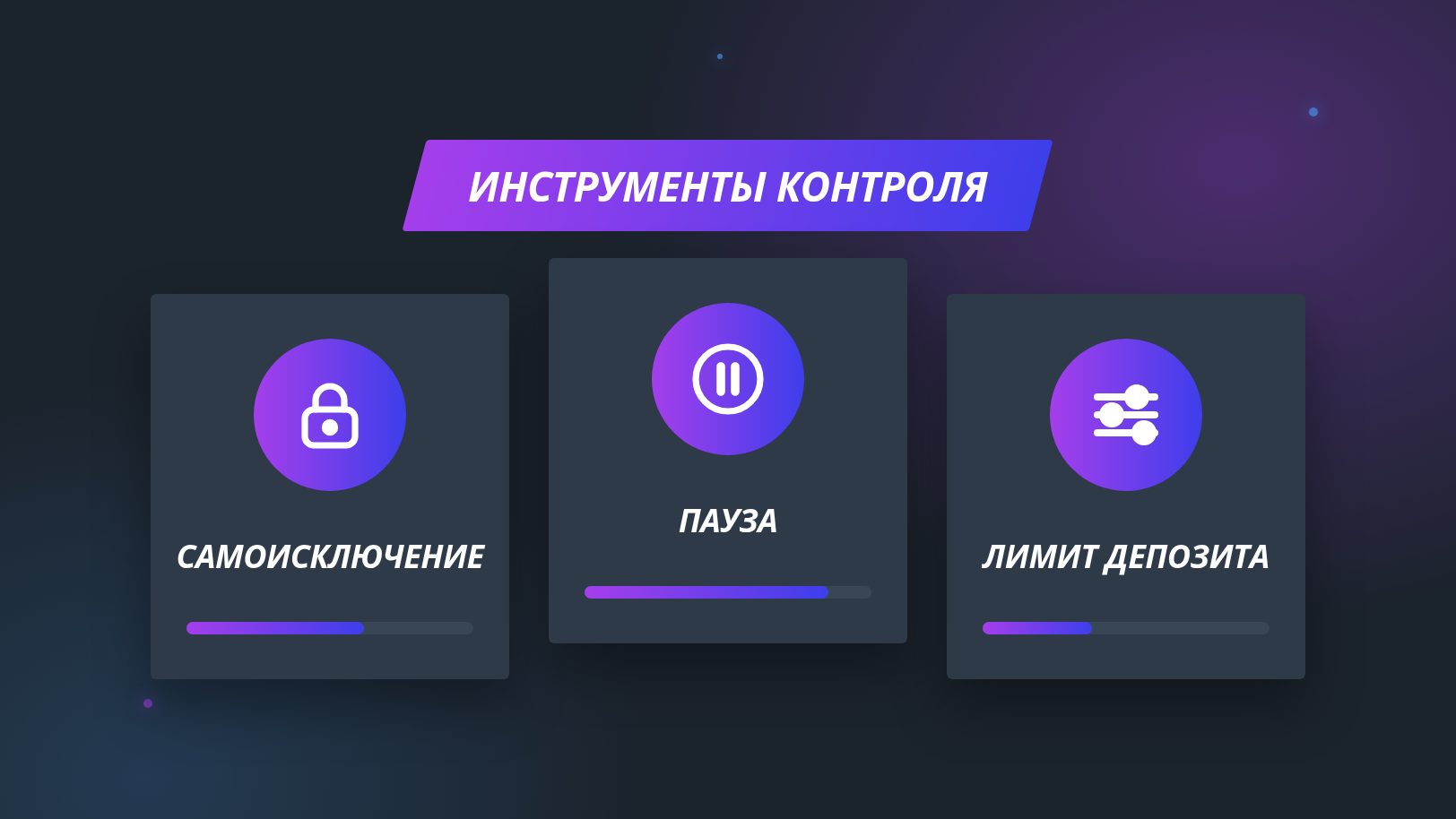 Инструменты ответственной игры — лимит депозита, пауза, самоисключение