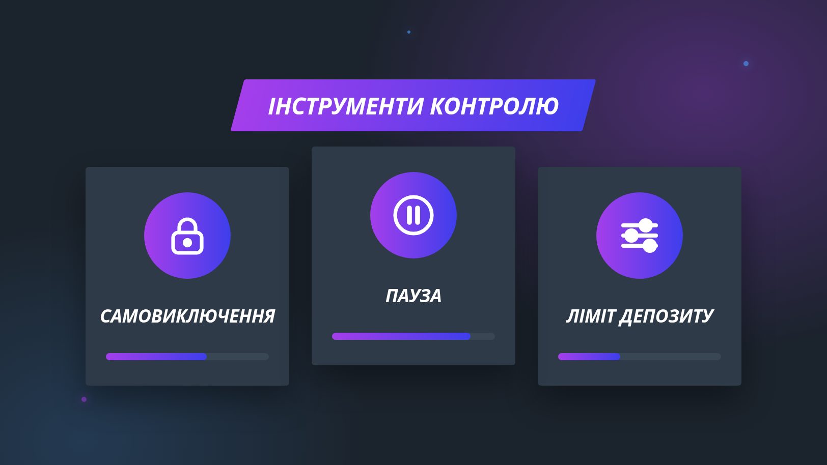 Інструменти відповідальної гри — ліміт депозиту, пауза, самовиключення